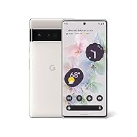 Google Pixel 6 Pro – Slightly Used | PTA Approved | With Cover & Protector